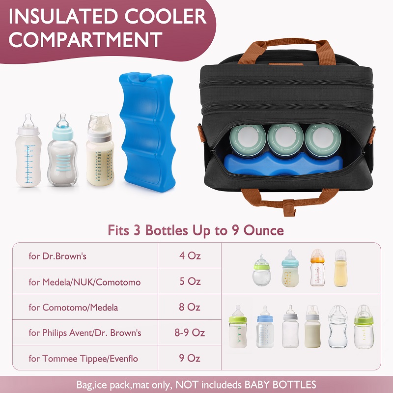 Detachable Breast Pump Bag wit - Baby Food Stuff ulasan dan harga