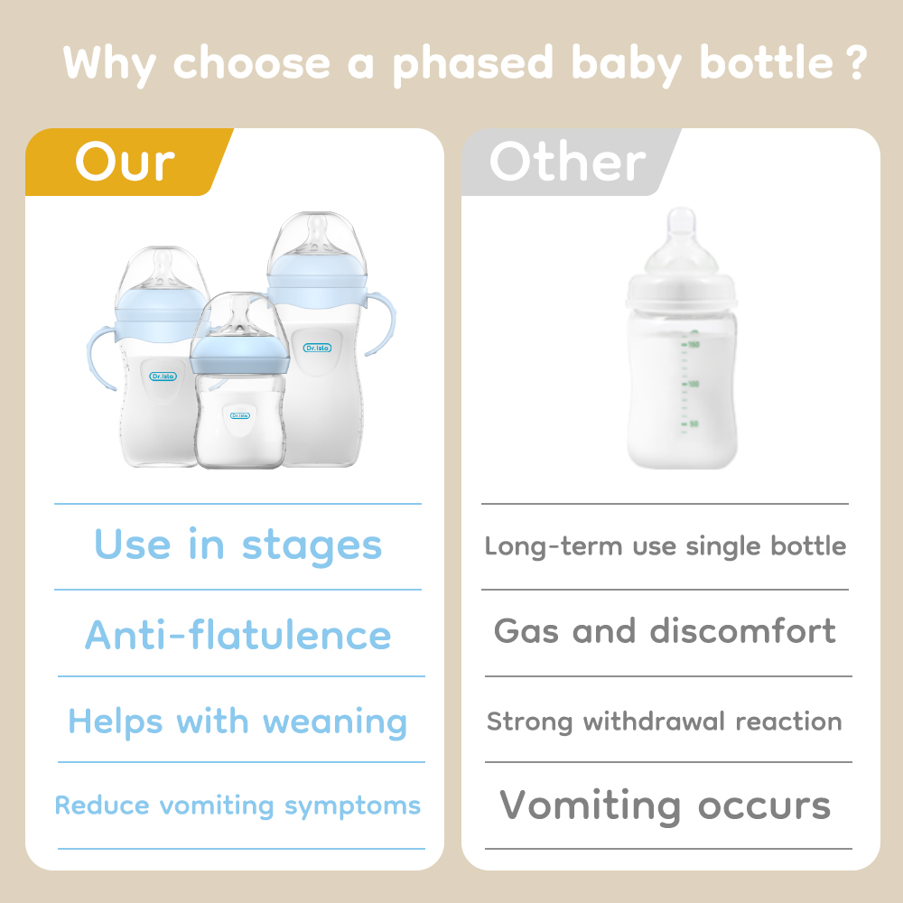 Baby PP Bottle 150/240/330ML N - Baby Food Glass Jars ulasan dan harga